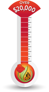 thermometer showing over 100 percent funds raised